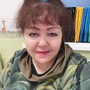 ���� ����, �����-���������, 57 ��� - ��������� 13 ������ 2025