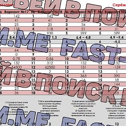 �����, ������, 36 ���