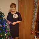 ���� �������, ������-��-����, 68 ��� - ��������� 1 ������� 2025 � ������ ���� ����������