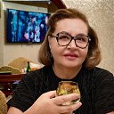 ���� Zoia, ������� - ��������� 6 ������ 2026 � ������ ���� ����������