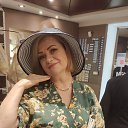 ���� Veranika, ���������, 55 ��� - ��������� 13 ������ 2023