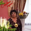 ���� �����, ���� - ��������� 13 ��� 2024 � ������ ���� ����������