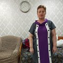 ���� ������ Molotova, ������, 48 ��� - ��������� 13 ������ 2025 � ������ ���� ����������