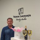 ���� ������, ����������� - ��������� 13 ������� 2025 � ������ ���� ����������