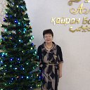 ���� �������, ��������, 65 ��� - ��������� 4 ������ 2024 � ������ ���� ����������