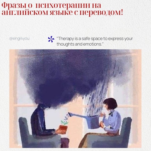 ��� ��������� �������� ���� � ������������ � ��������� �� ������� ����: 1. 