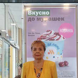 ���� �������, ������ - ��������� 21 ������ 2026