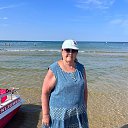 ���� ����, ������ - ��������� 3 ������ 2025 � ������ ���� ����������