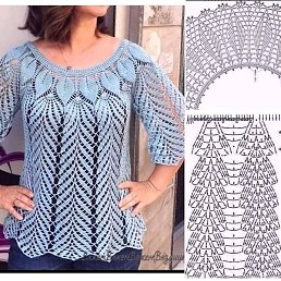 �, ���������