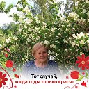 ���� �������, ����� - ��������� 6 ���� 2025 � ������ ���� ����������
