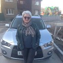 ���� ����, �������� - ��������� 1 ��� 2025 � ������ ���� ����������