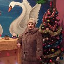 ���� ������, ������ - ��������� 5 ������ 2025 � ������ ���� ����������