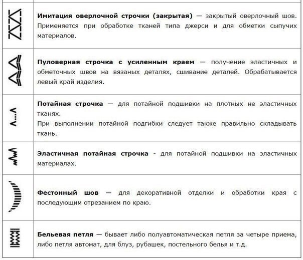 ������� �� ������� �������. �������� ���� � �������� ������� - 6