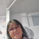 ���� �������, ����������� - ��������� 13 ���� 2024 � ������ ���� ����������