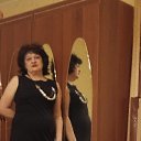 ���� �����, ���������, 55 ��� - ��������� 28 ������� 2025 � ������ ���� ����������