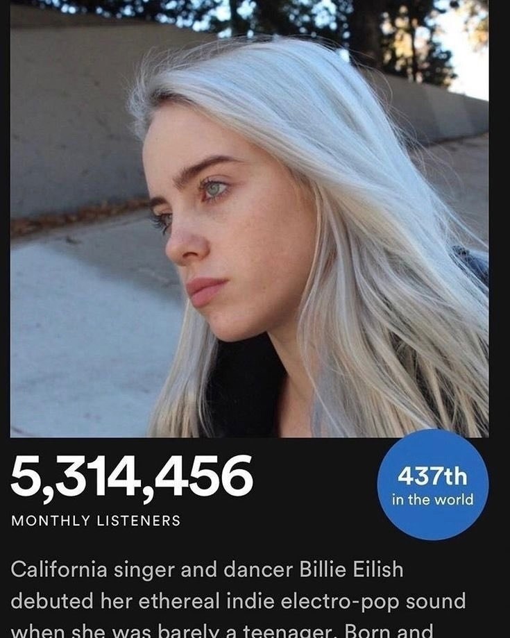 Billie Eilish    ,    .   ... - 5