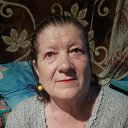 ���� �������, ��������, 61 ��� - ��������� 3 ���� 2025 � ������ ���� ����������