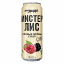 ���� ������, �������, 33 ���� - ��������� 29 ����� 2024 � ������ �������� ������ ��� ���л