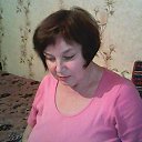 ���� ��������, �����, 65 ��� - ��������� 10 ��� 2024 � ������ ���� ����������