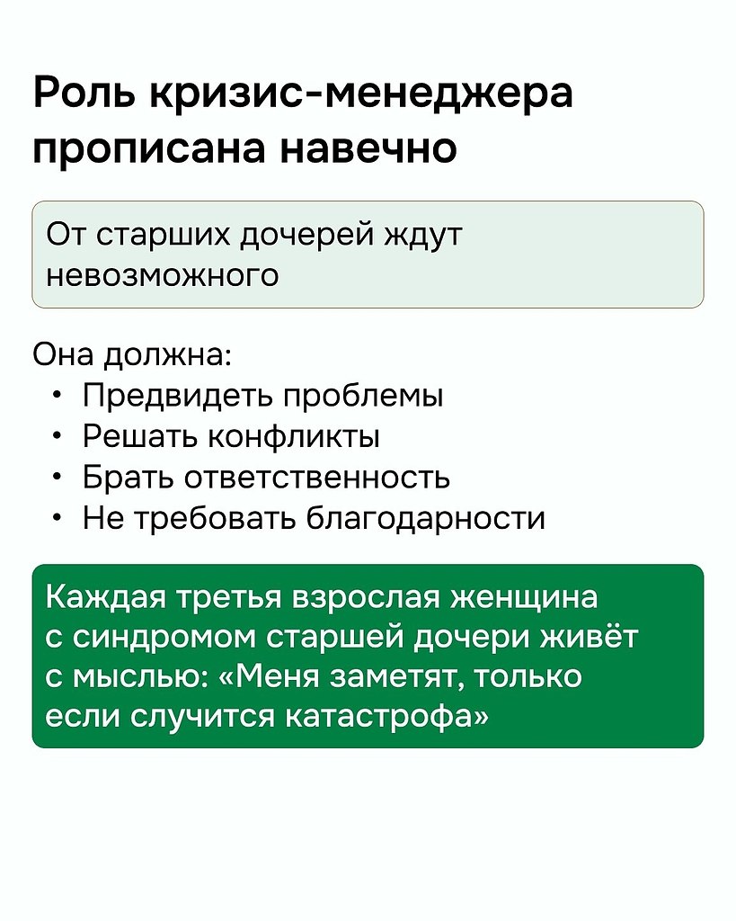 НОЧЬ - 25 октября 2025 в 10:28 - 6