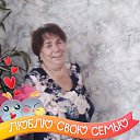 ���� �����, �������� - ��������� 15 ������� 2025 � ������ ���� ����������