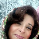 ���� �����, ������ - ��������� 2 ������ 2025