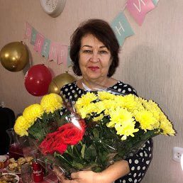 ���� ������� ���������, ����������, 66 ��� - ��������� 26 ������ 2025