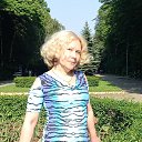 2025 �� ������� ���� ����������