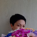 ���� ����, ������� - ��������� 13 ������ 2023 � ������ ���� ����������