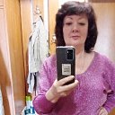 ���� �����, ������, 55 ��� - ��������� 1 ����� 2024 � ������ ���� ����������