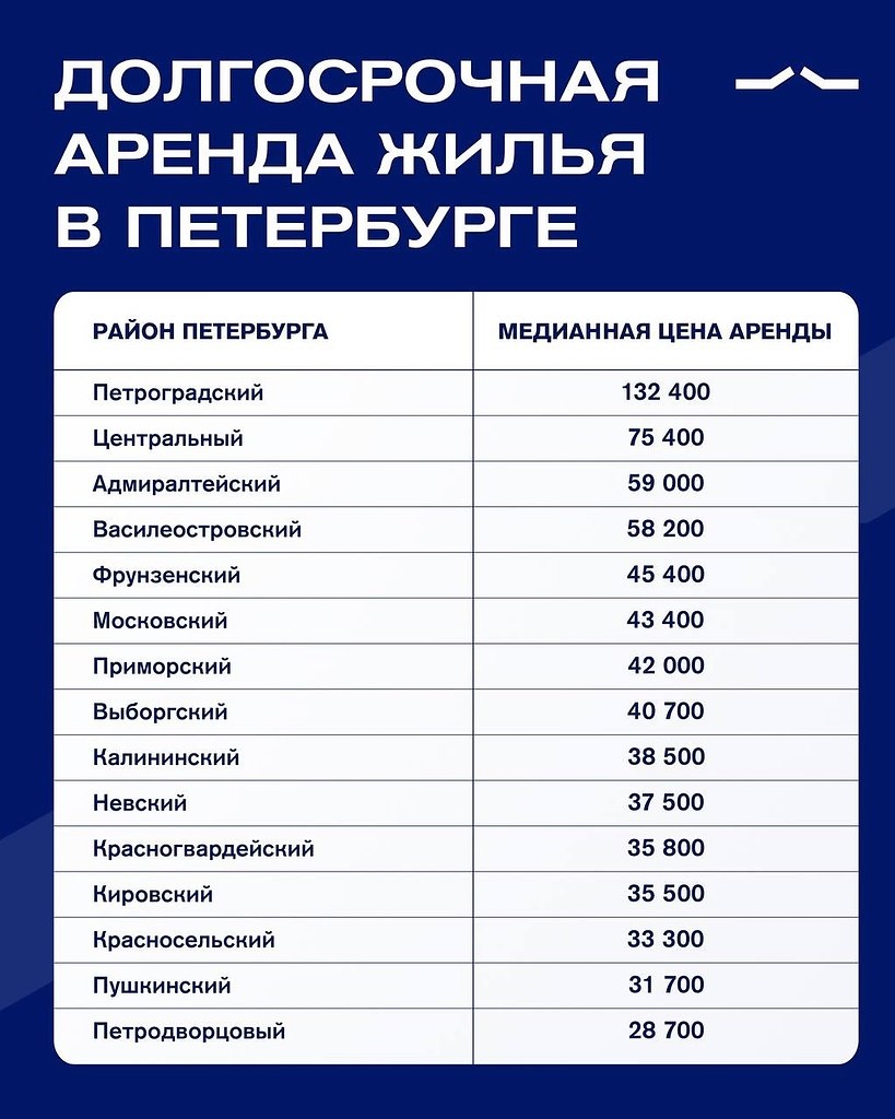 ������ ����� ������� �������� ��������� � ������������� ������ � 132 ������ ������ � �����. ������� ...