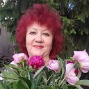 ���� *Tatiana*, ������������ - ��������� 1 ���� 2025 � ������ ���� ����������