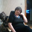 ���� ����, �������� - ��������� 4 ������� 2024 � ������ ���� ����������