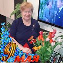 ���� �����, ������, 68 ��� - ��������� 10 ����� 2024 � ������ ���� ����������