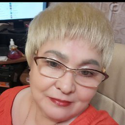 ���� Lyu, ��������� - ��������� 7 ������� 2025