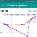 ���� ������, ������, 38 ��� - ��������� 8 ������� 2024 � ������ ���� ����������