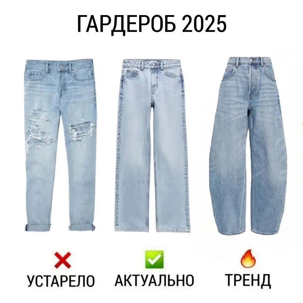  2025