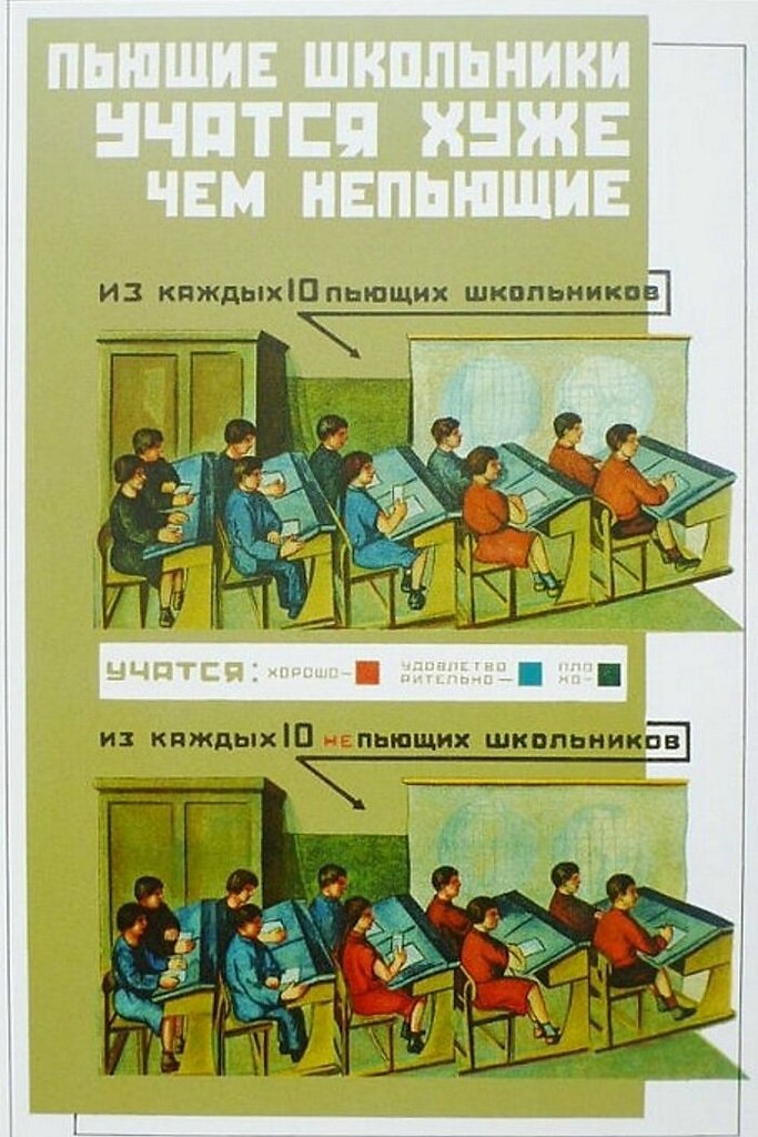 ��������������� ������. ����. 1950-�.
