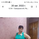 ���� ������, ���������, 65 ��� - ��������� 8 ������ 2026