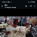 ���� ������, ������ - ��������� 8 ��� 2024 � ������ ���� ����������