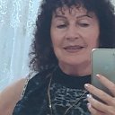 ���� ������, ���������, 61 ��� - ��������� 12 ���� 2026 � ������ ���� ����������