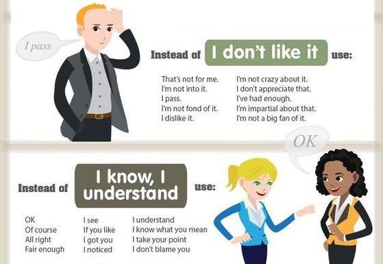 10 COMMON PHRASES: WHAT YOU CAN USE INSTEAD - 4
