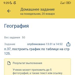 ���� ������� �����, �����, 22 ���� - ��������� 21 ������ 2025