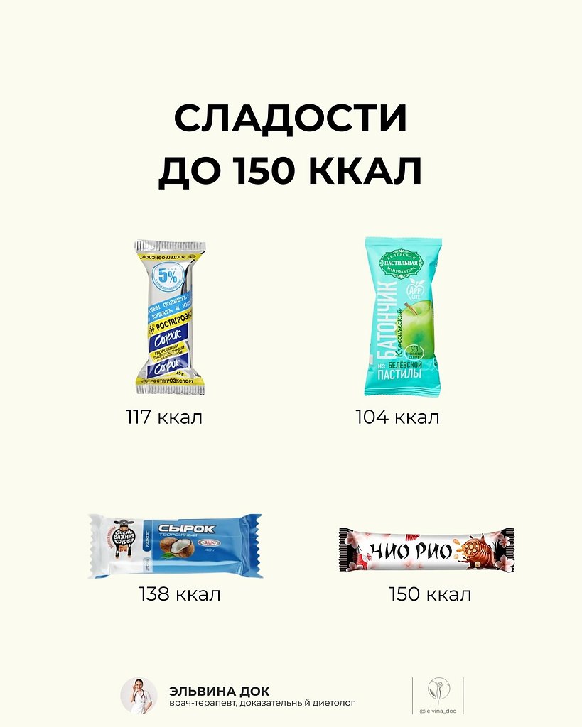 Невозможно съесть одну рафаелку - 5