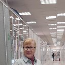 ���� Ninel�, �������, 76 ��� - ��������� 1 �������� 2025 � ������ ���� ����������