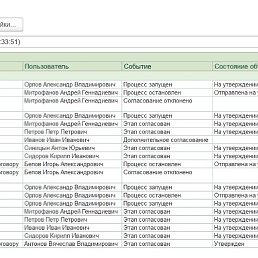 ���������, ���������, 34 ����