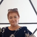 ���� �����, �������, 65 ��� - ��������� 7 ���� 2024 � ������ ���� ����������