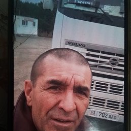 ���������, 54 ����, ���������