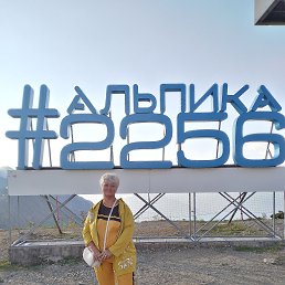 ���� �����, �������, 55 ��� - ��������� 4 ������� 2023