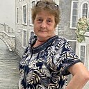 ���� ������, ��� - ��������� 11 ������� 2026